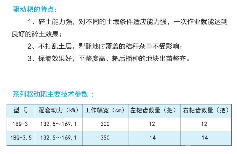 1BQ-3-3.5型驅動耙